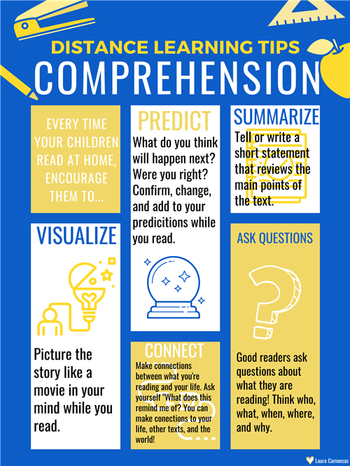 Distance Learning Comprehension Tips 